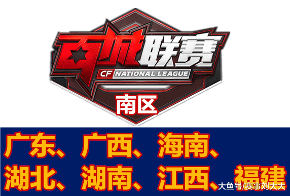性的路径是